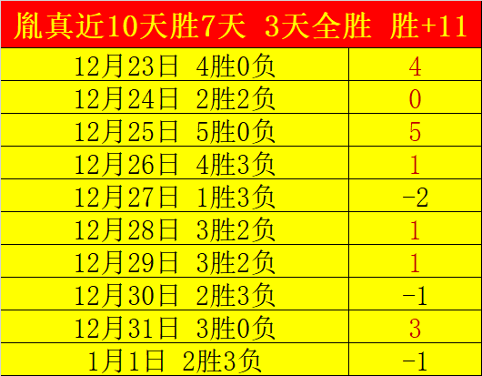 开云平台官,方网品牌大,使皮耶罗,开云体育,开云体育官网,开云体育app,开云体育平台,KAIYUN,SPORTS,kaiyun登录入口