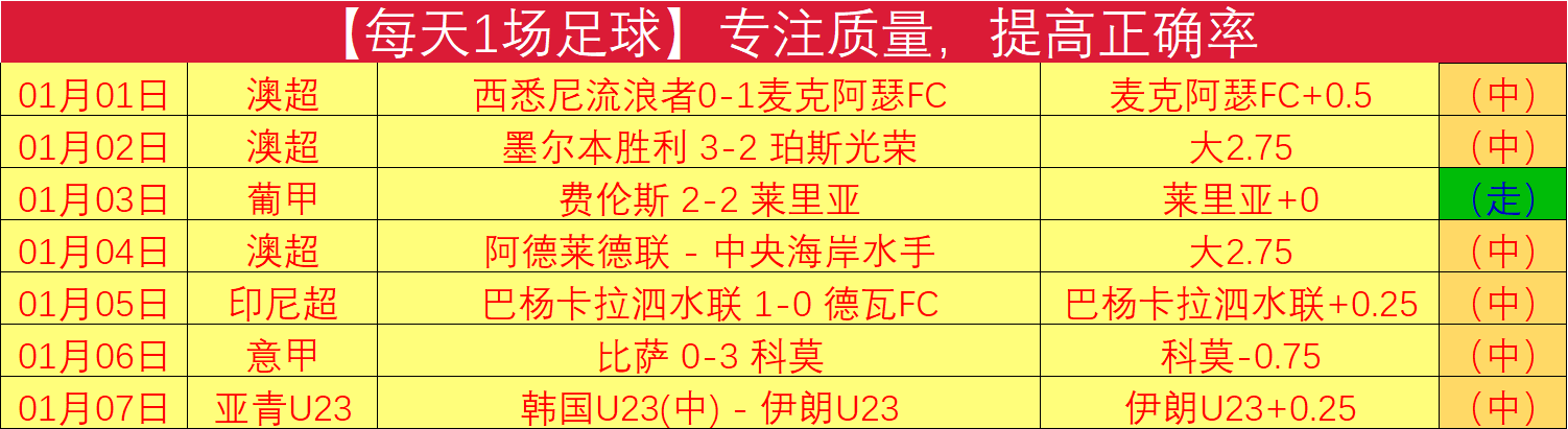 特朗普撤销,强制执行加,重新安置,开云体育,开云体育官网,开云体育app,开云体育平台,KAIYUN,SPORTS,kaiyun登录入口