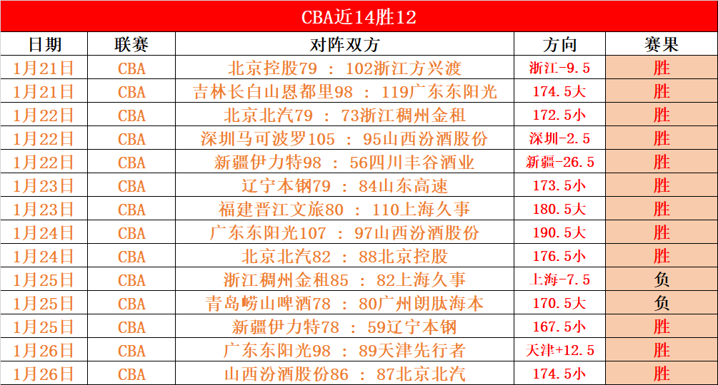 维蒂尼亚,本职工作成,赢得广泛赞,开云体育,开云体育官网,开云体育app,开云体育平台,KAIYUN,SPORTS,kaiyun登录入口
