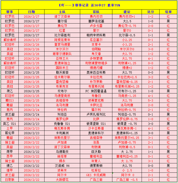 中超赛季赛,程公布在即,开云平台官方网品牌大使皮耶罗,开云体育,开云体育官网,开云体育app,开云体育平台,KAIYUN,SPORTS,kaiyun登录入口