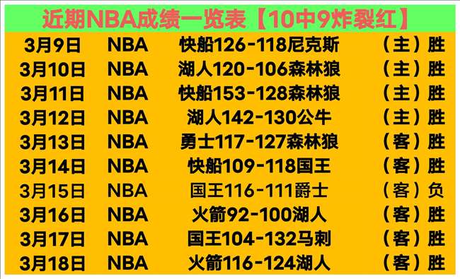 大乐透期号,专家推荐,中国台北,开云体育,开云体育官网,开云体育app,开云体育平台,KAIYUN,SPORTS,kaiyun登录入口