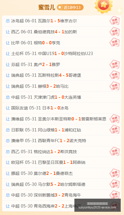 年终盘点,次抢七盛宴,西决火勇对,开云平台官方网,开云平台,开云品牌大使,皮耶罗,开云娱乐