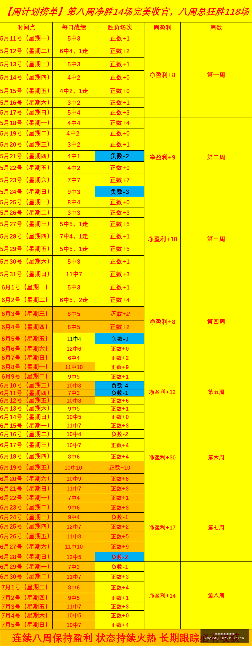开云平台官,方网品牌大,使皮耶罗开,开云平台官方网,开云平台,开云品牌大使,皮耶罗,开云娱乐