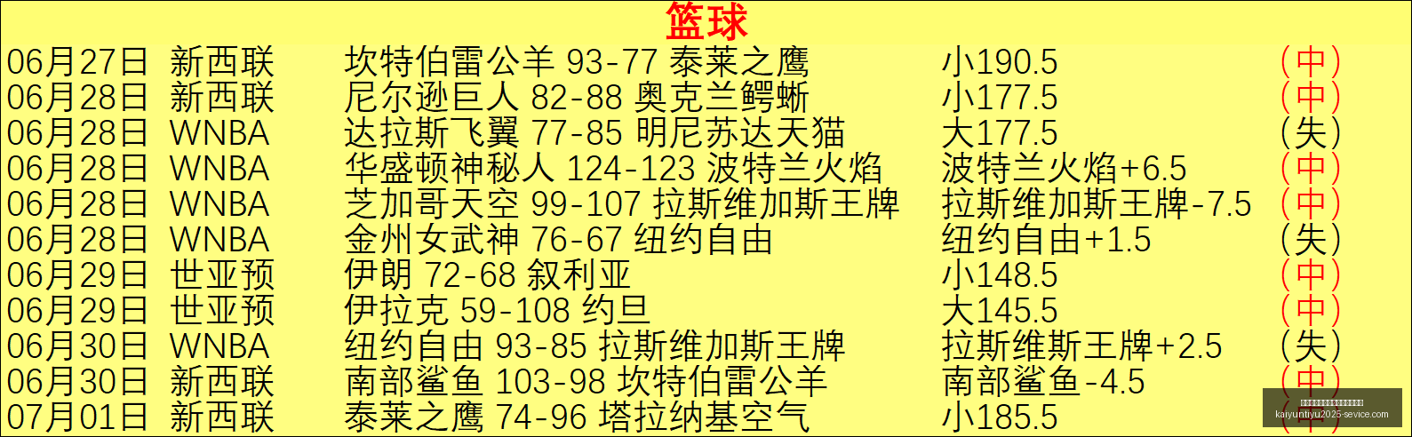 开云平台官,方网品牌大,使皮耶罗,开云平台官方网,开云平台,开云品牌大使,皮耶罗,开云娱乐