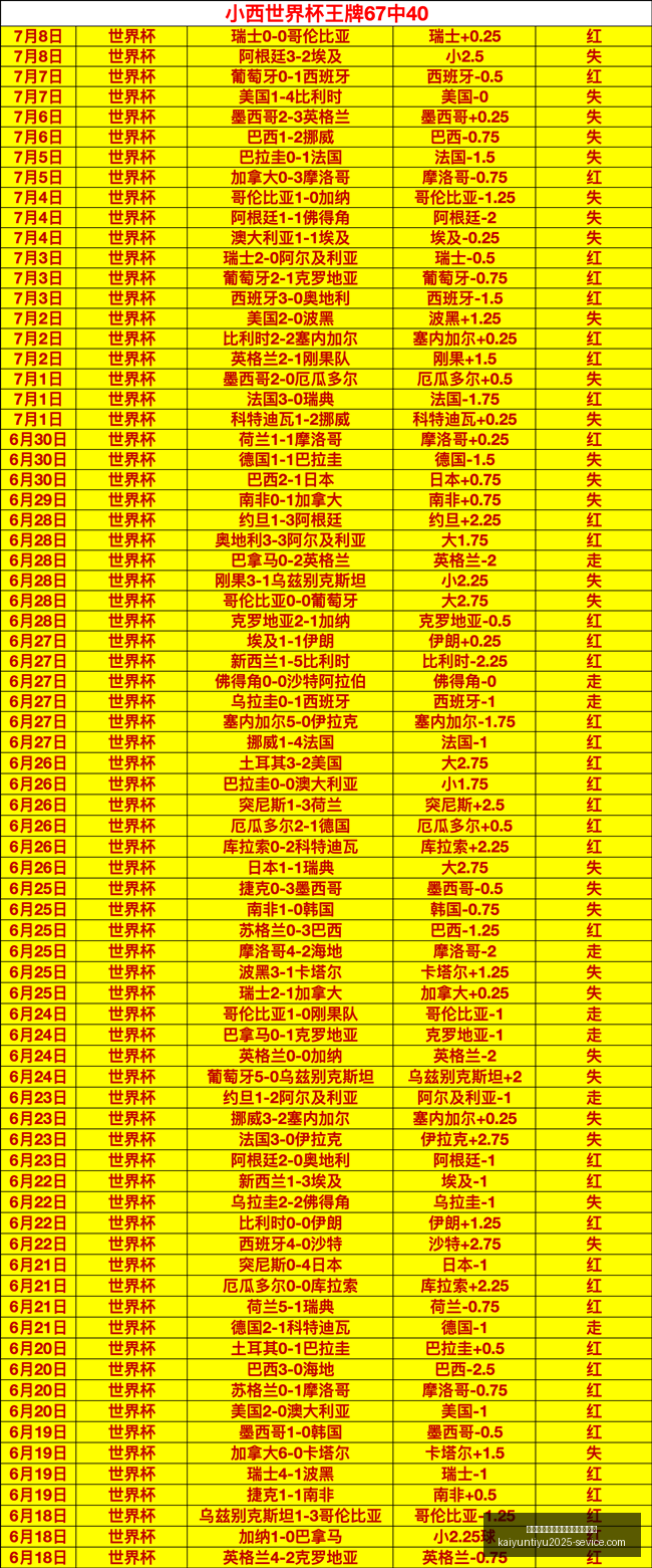 开云平台官,方网品牌大,使皮耶罗开,开云平台官方网,开云平台,开云品牌大使,皮耶罗,开云娱乐