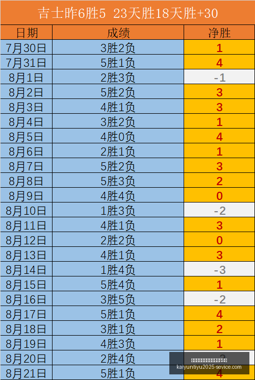 双色球最新,期周四开奖,号码解析,开云平台官方网,开云平台,开云品牌大使,皮耶罗,开云娱乐