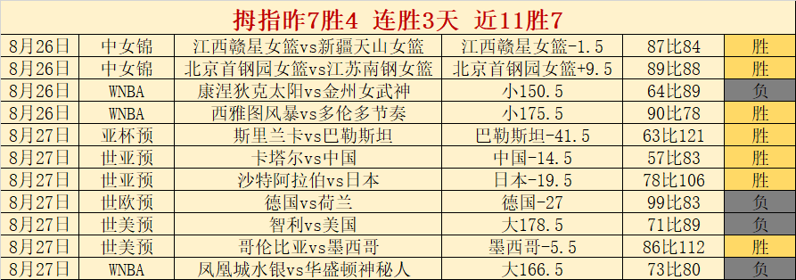 郭艾伦广州,男篮两赛季,出战,开云平台官方网,开云平台,开云品牌大使,皮耶罗,开云娱乐