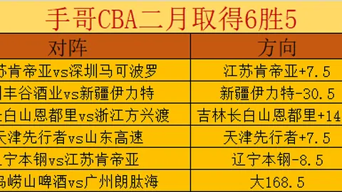 薩尼亞評賡：阿森納奪英超寶座，扎卡衣缽將由他繼承