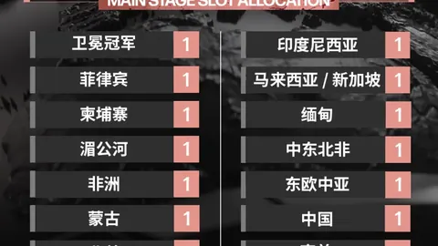 激战正酣！老虎大学与桑托斯拉古纳巅峰对决，墨超联赛7胜5负焦点战深度解析！