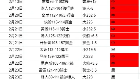 周日013英超：水晶宫VS纽卡斯尔联专家质合推荐